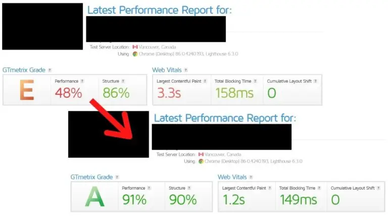 Website performance optimizations